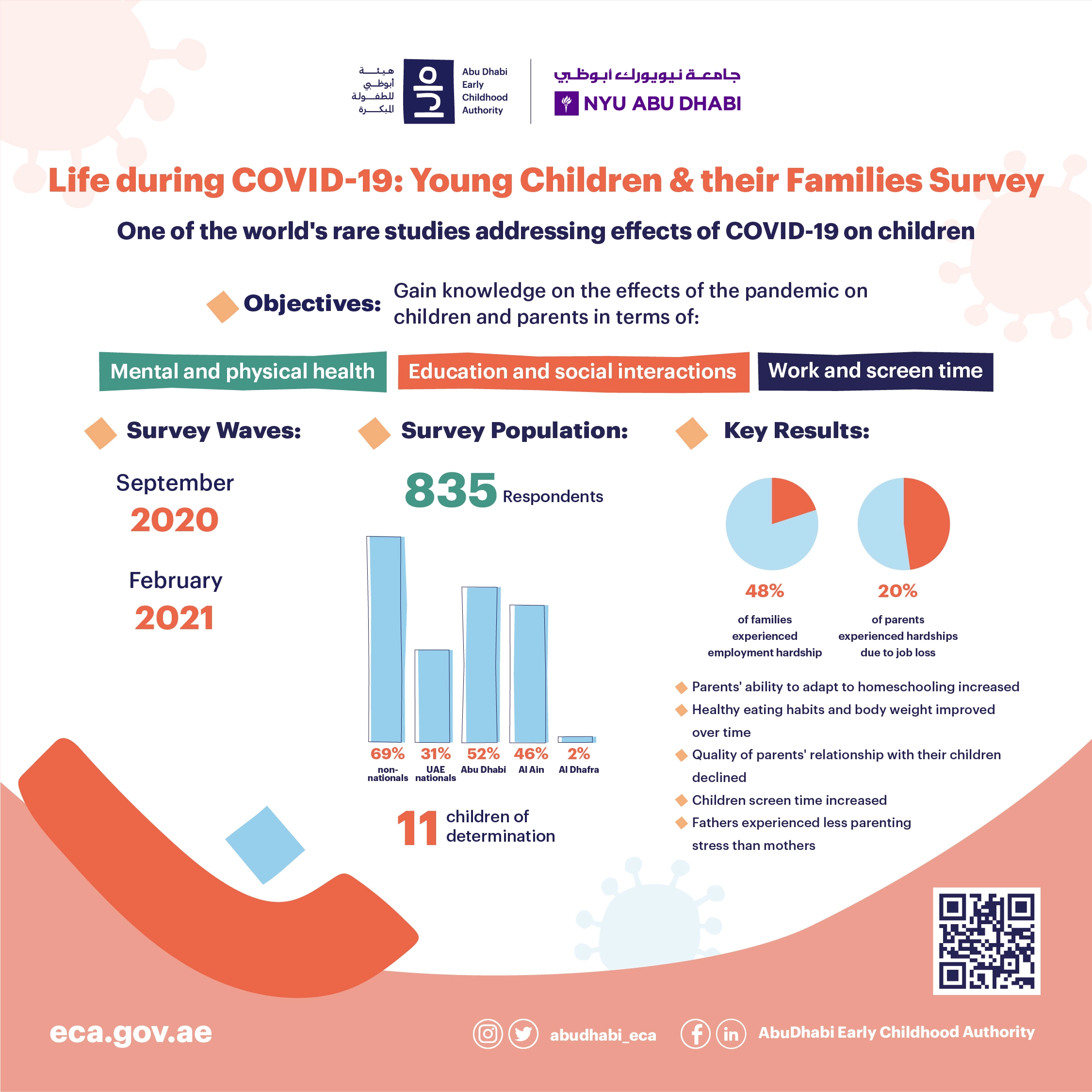 ECA-Infograph_V5-06